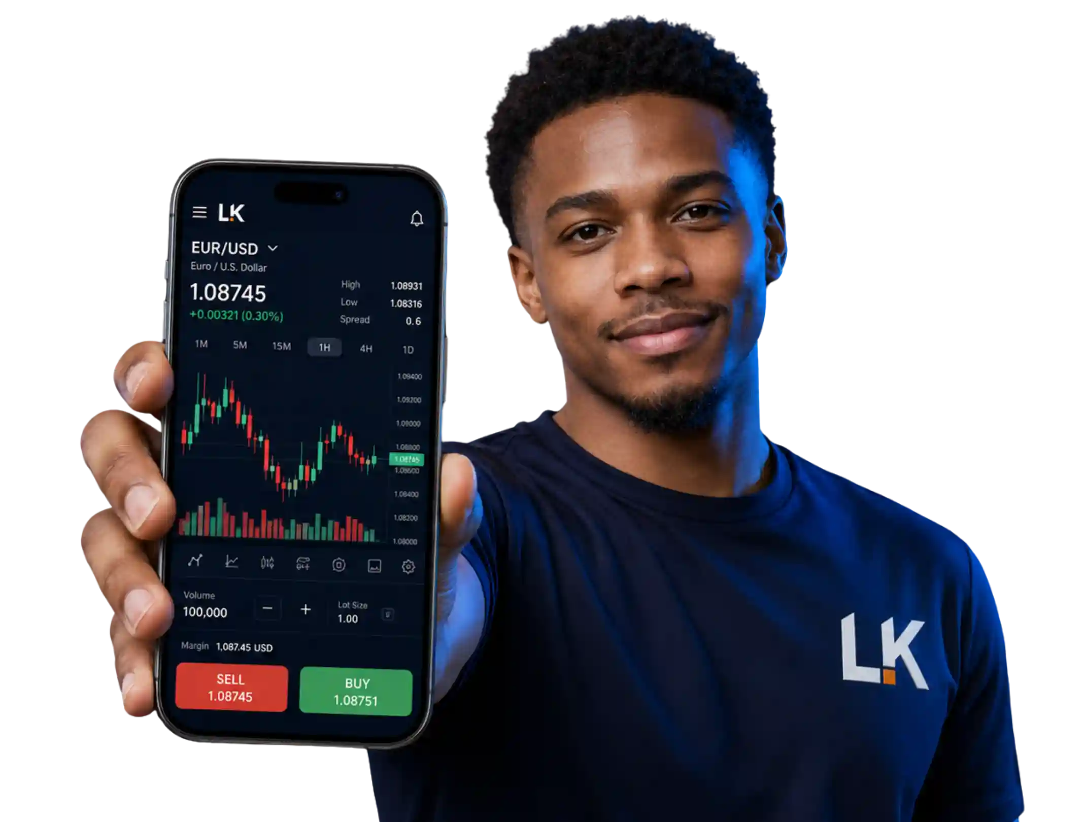 Mobile Trading Platform